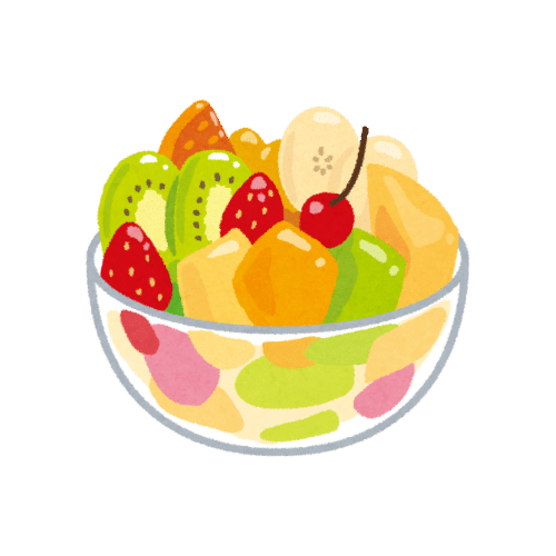 Recipe Index